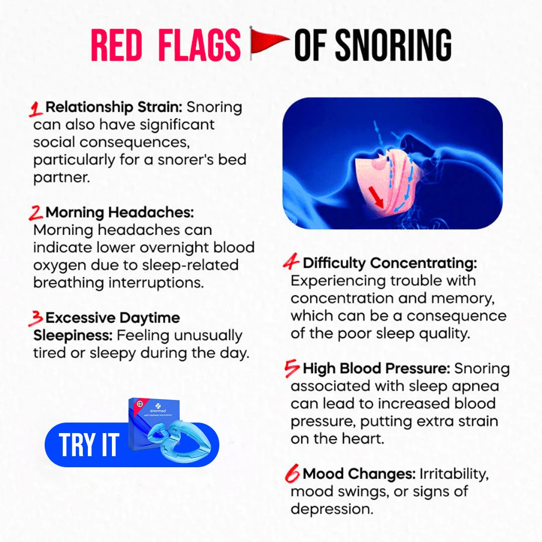 SnorMed™ Anti-Snoring Mouthpiece